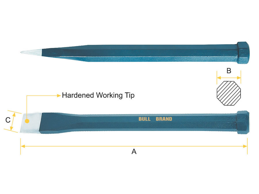 Picture loading failed
